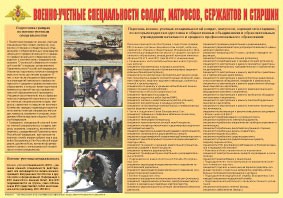 Плакат "Военно-учетные специальности солдат, матросов, сержантов и старшин" - fgospostavki.ru - Ярославль