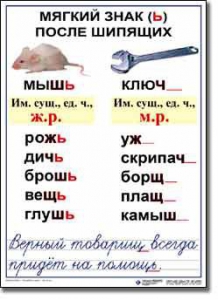 Комплект таблиц по русскому языку для начальной школы. Русский язык 3 класс - fgospostavki.ru - Ярославль