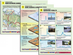 Комплект таблиц по географии "Природа России" раздаточные (цветные, ламинированные, А4, 10 штук) - fgospostavki.ru - Ярославль