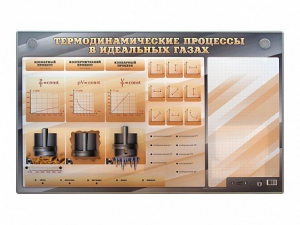 Электромеханический стенд "Термодинамические процессы в идеальных газах" с маркерными полями - fgospostavki.ru - Ярославль