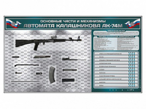 Электрифицированный стенд "Основные части и механизмы автомата Калашникова АК-74М" с полноразмерными, оригинальными макетами деталей и механизмов под стеклом - fgospostavki.ru - Ярославль