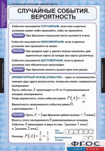 Комплект таблиц. Теория вероятностей и математическая статистика. - fgospostavki.ru - Ярославль