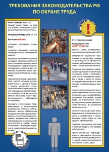 Комплект плакатов "Охрана труда на объекте" - fgospostavki.ru - Ярославль