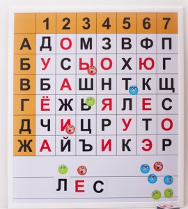 Магнитная доска "Фонетические шахматы" - fgospostavki.ru - Ярославль