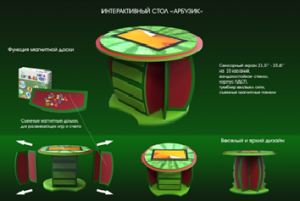 Интерактивный развивающий стол "Арбузик" - fgospostavki.ru - Ярославль