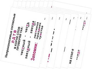 Опорные таблицы по русскому языку 2 класс - fgospostavki.ru - Ярославль