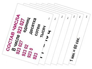 Опорные таблицы по математике 3 класс - fgospostavki.ru - Ярославль