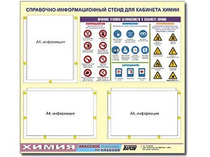 Стенд информационный "Правила техники безопасности в кабинете химии" (75х70, 3 кармана) - fgospostavki.ru - Ярославль