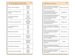 Комплект карточек (10) "Обучающий калейдоскоп. Разбор слова и предложения" - fgospostavki.ru - Ярославль