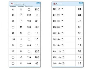 Комплект карточек (10) "Обучающий калейдоскоп. Умножение и деление в два шага" - fgospostavki.ru - Ярославль
