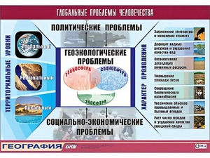 Таблица демонстрационная "Глобальные проблемы человечества" (винил 70*100) - fgospostavki.ru - Ярославль