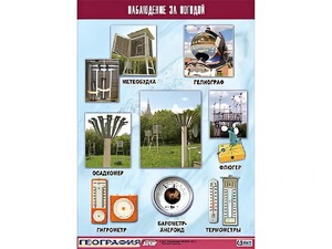 Таблица демонстрационная "Наблюдение за погодой" (винил 70*100) - fgospostavki.ru - Ярославль