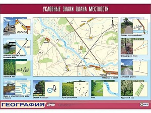 Таблица демонстрационная "Условные знаки плана местности" (винил 100*140) - fgospostavki.ru - Ярославль