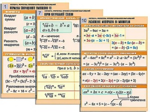 Комплект таблиц по алгебре "Алгебра. Формулы. Преобразования выражений" (10 таблиц, формат А1, ламинированные) - fgospostavki.ru - Ярославль