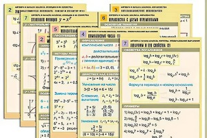 Комплект таблиц по всему курсу "Алгебра и начала анализа" (50 таблиц, А1, полноцветные, ламинированные) - fgospostavki.ru - Ярославль
