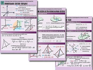 Комплект таблиц по геометрии "Стереометрия. Векторы и координаты в пространстве" (8 таблиц, А1, ламинированные) - fgospostavki.ru - Ярославль