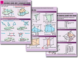 Комплект таблиц по геометрии "Стереометрия. Основные построения в пространстве" (8 таблиц, А1, ламинированные) - fgospostavki.ru - Ярославль