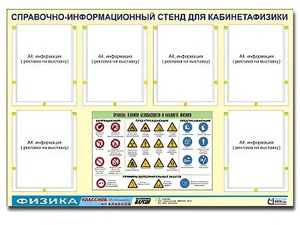 Стенд информационный "Правила техники безопасности в кабинете физики" (80х110, 6 карманов) - fgospostavki.ru - Ярославль