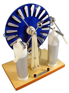 Машина электрофорная - fgospostavki.ru - Ярославль