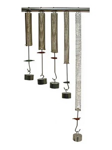 Набор пружин с различной жёсткостью - fgospostavki.ru - Ярославль