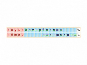 Стенд-лента "Буквы" - fgospostavki.ru - Ярославль