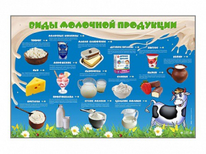 Электрифицированный стенд "Виды молочной продукции" - fgospostavki.ru - Ярославль
