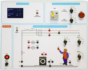 Типовой комплект учебного оборудования «Устройство защитного отключения»   - fgospostavki.ru - Ярославль