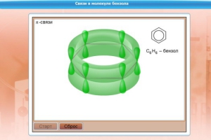Интерактивные курсы. Химия 8 класс. Расширенный. - fgospostavki.ru - Ярославль