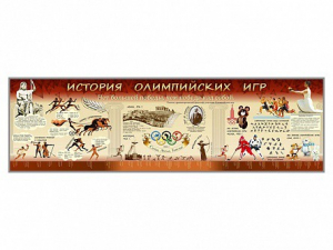 Настенное полотно "История Олимпийских игр" - fgospostavki.ru - Ярославль