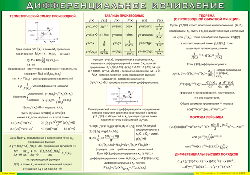 Таблица "Дифференциальное исчисление" (100х140 сантиметров, винил) - fgospostavki.ru - Ярославль