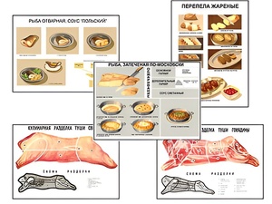 Плакаты ПРОФТЕХ "Кулинарные рецепты" (17 пл, винил, 70х100) - fgospostavki.ru - Ярославль