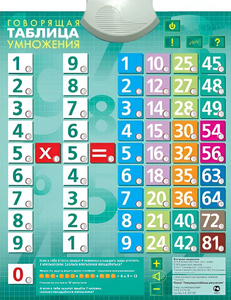 Озвученный плакат "Таблица умножения" - fgospostavki.ru - Ярославль