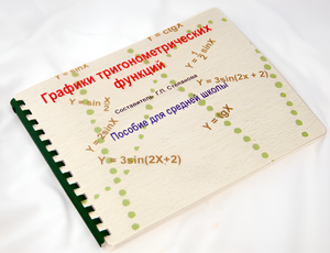 Пособие для слабовидящих детей - Графики тригонометрических функций - fgospostavki.ru - Ярославль