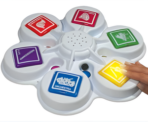 Музыкальная игра «Круговая симфония» - fgospostavki.ru - Ярославль