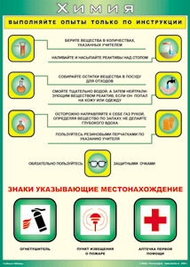 Таблица "Выполняйте опыты только по инструкции" (100х140 сантиметров, винил) - fgospostavki.ru - Ярославль