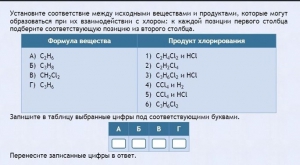 Интерактивные курсы. Химия 11 класс. Базовый. - fgospostavki.ru - Ярославль
