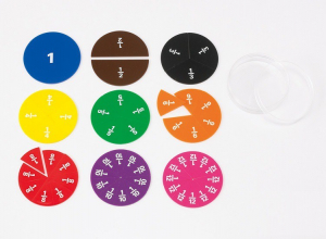 Круги "Дроби" - fgospostavki.ru - Ярославль