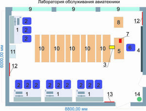 Учебная лаборатория обслуживания авиатехники - fgospostavki.ru - Ярославль
