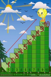 Интерактивная таблица на магнитах "Лесенка для счета" - fgospostavki.ru - Ярославль