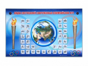 Электрифицированный стенд "Виды состязаний современных Олимпийских игр" - fgospostavki.ru - Ярославль