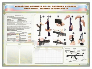 Стенд-уголок маркерный "Техника безопасности. Устройство, сборка и разборка автомата АК-74. Нормативы" - fgospostavki.ru - Ярославль