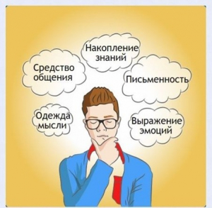 Интерактивные курсы. Русский язык 5 класс . Базовый. - fgospostavki.ru - Ярославль