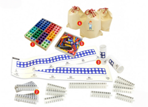 Обучение с Нумирошкой - дополнительный ресурсный комплект для занятий с детьми 4-5 лет - fgospostavki.ru - Ярославль