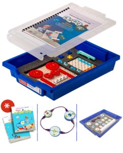 Комплект раздаточный учебно-лабораторного и практического оборудования по технологии для начальных классов - fgospostavki.ru - Ярославль