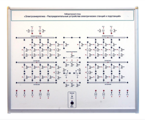Лабораторный стенд «Электроэнергетика – Распределительные устройства электрических станций и подстанций»  - fgospostavki.ru - Ярославль