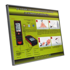 Учебный стенд электрифицированный "Устройство и принцип работы лазерного дальномера" - fgospostavki.ru - Ярославль