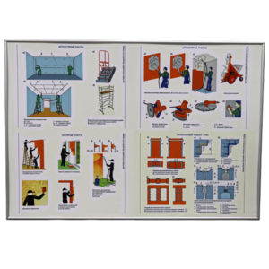 Комплект (комплекс) «Штукатурные работы»  - fgospostavki.ru - Ярославль