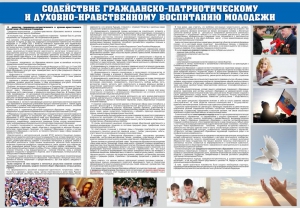 Стенд "Содействие гражданско-патриотическому и духовно-нравственному воспитанию молодежи" - fgospostavki.ru - Ярославль