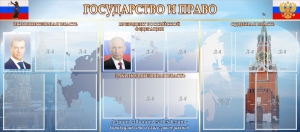 Стенд "Государство и право" - fgospostavki.ru - Ярославль
