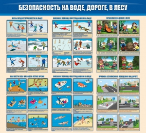 Стенд "Безопасность на воде, дороге, в лесу" - fgospostavki.ru - Ярославль